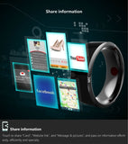 THE SMART RING!!!....Is Here...IT CAN BE PROGRAMMED TO UNLOCK YOUR PHONE,WORK WIYT YOUR SOCIAL MEDIA ACCOUNTS AND SO MUCH MORE!!! ORDER TODAY!!! PRICE WILL INCREASE SOON!!